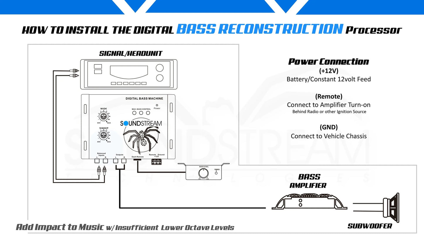 BX-108Z Digital Bass Reconstruction Processor - Maximize Your Bass!